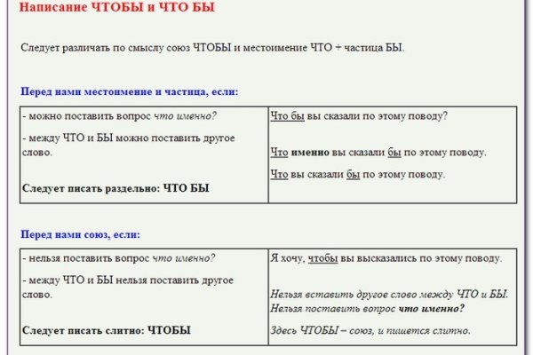 Kraken вход: полный обзор
